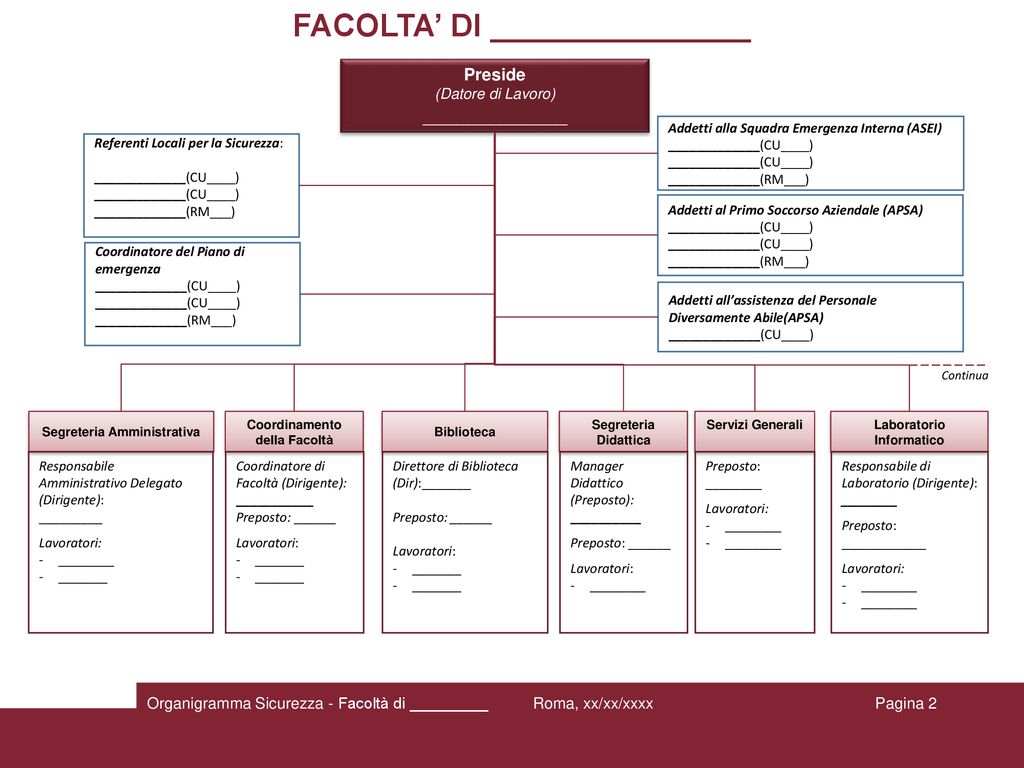 Facolt Ppt Scaricare